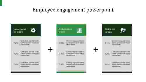 employee engagement powerpoint-green